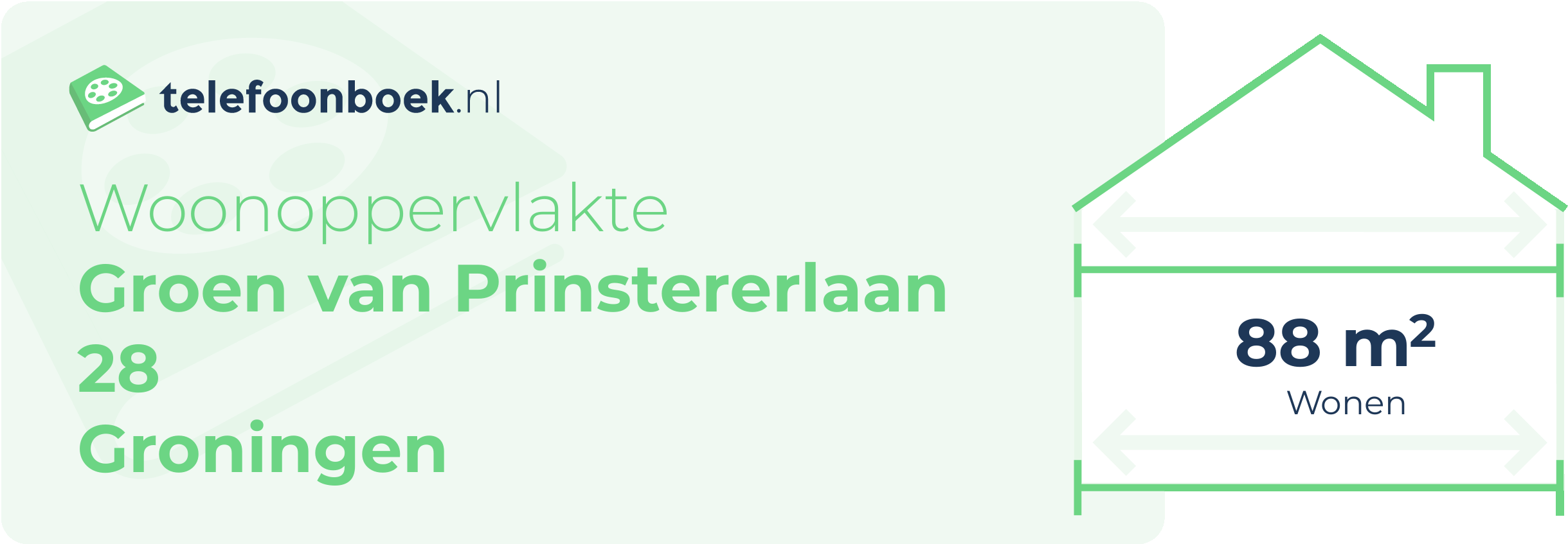 Woonoppervlakte Groen Van Prinstererlaan 28 Groningen