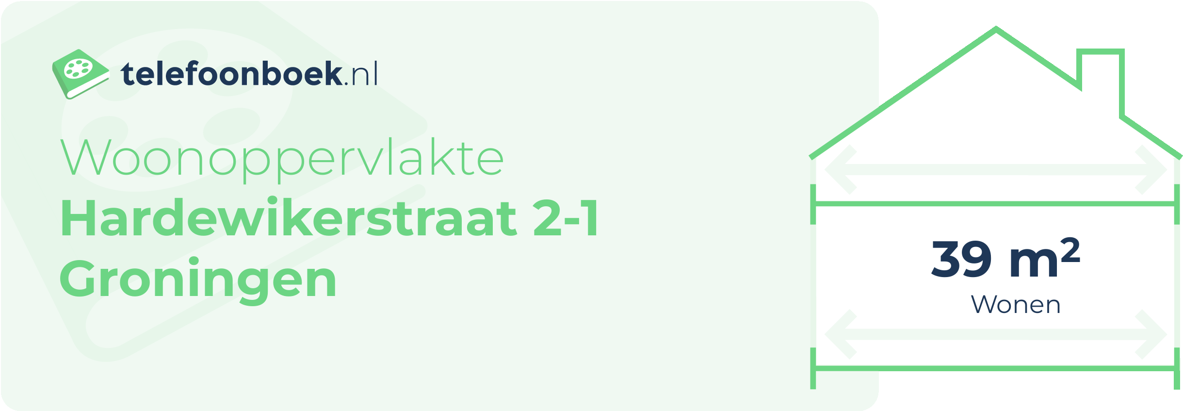 Woonoppervlakte Hardewikerstraat 2-1 Groningen