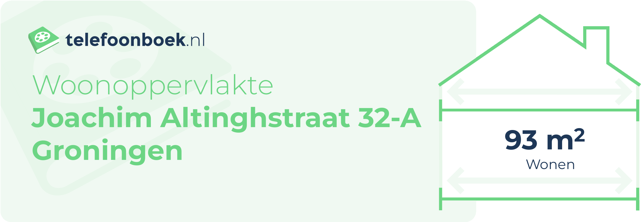 Woonoppervlakte Joachim Altinghstraat 32-A Groningen