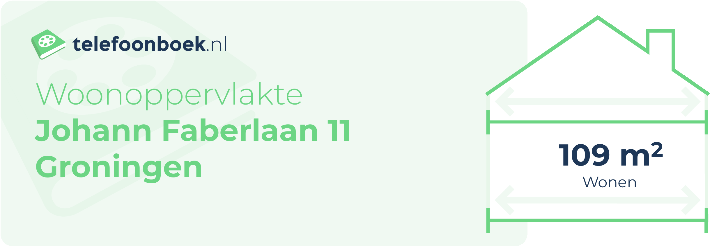 Woonoppervlakte Johann Faberlaan 11 Groningen