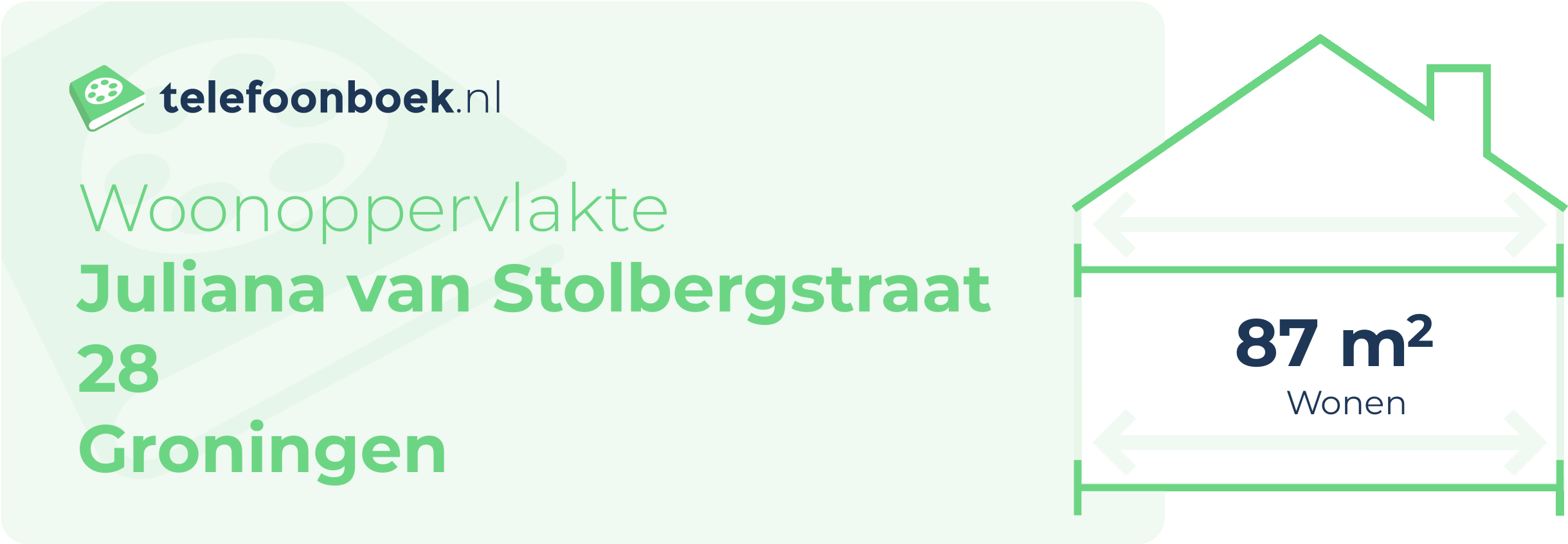 Woonoppervlakte Juliana Van Stolbergstraat 28 Groningen