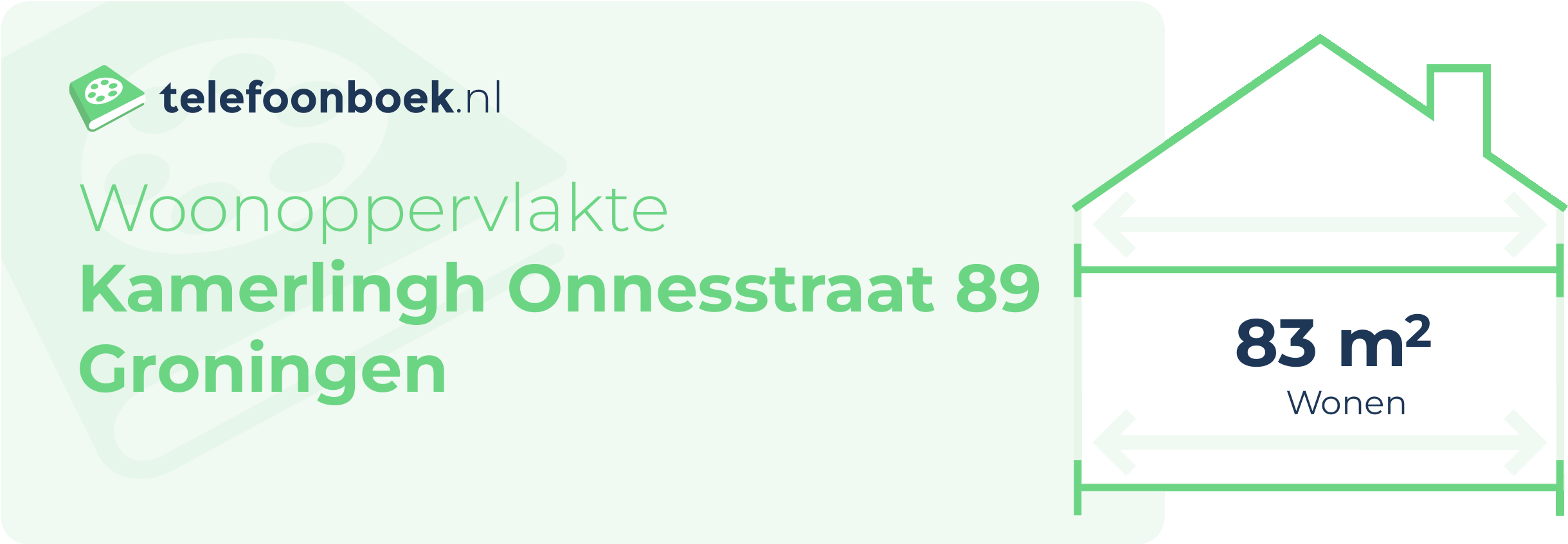 Woonoppervlakte Kamerlingh Onnesstraat 89 Groningen