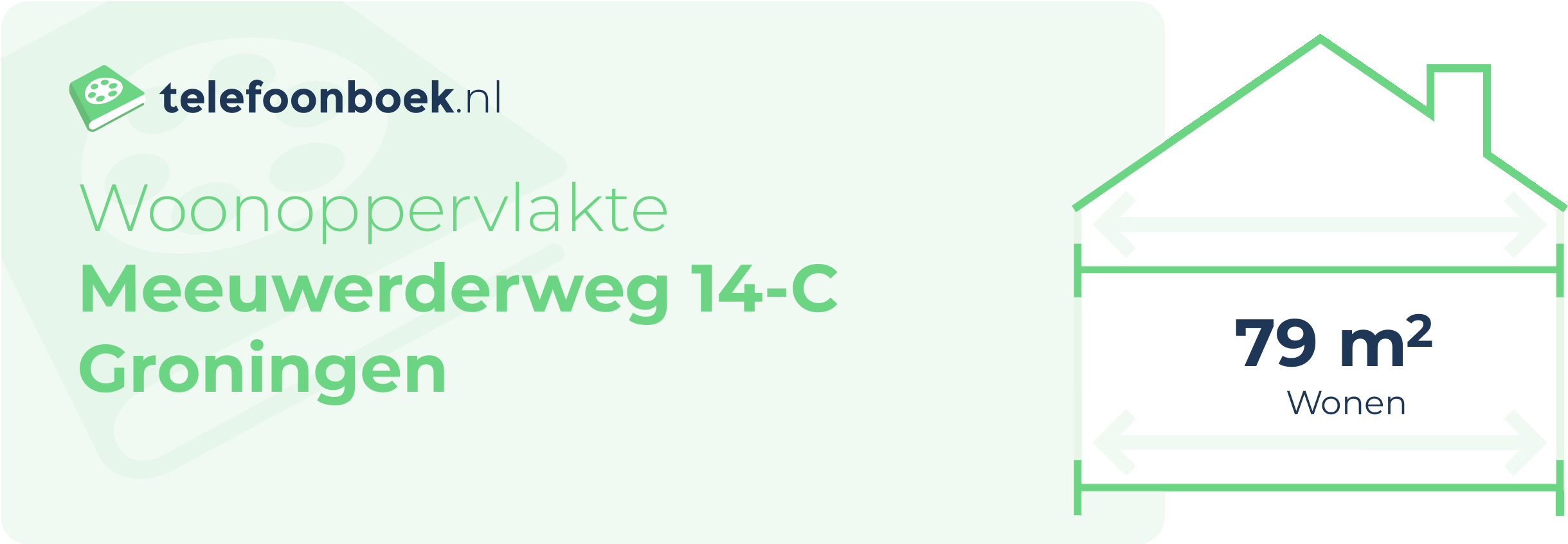 Woonoppervlakte Meeuwerderweg 14-C Groningen