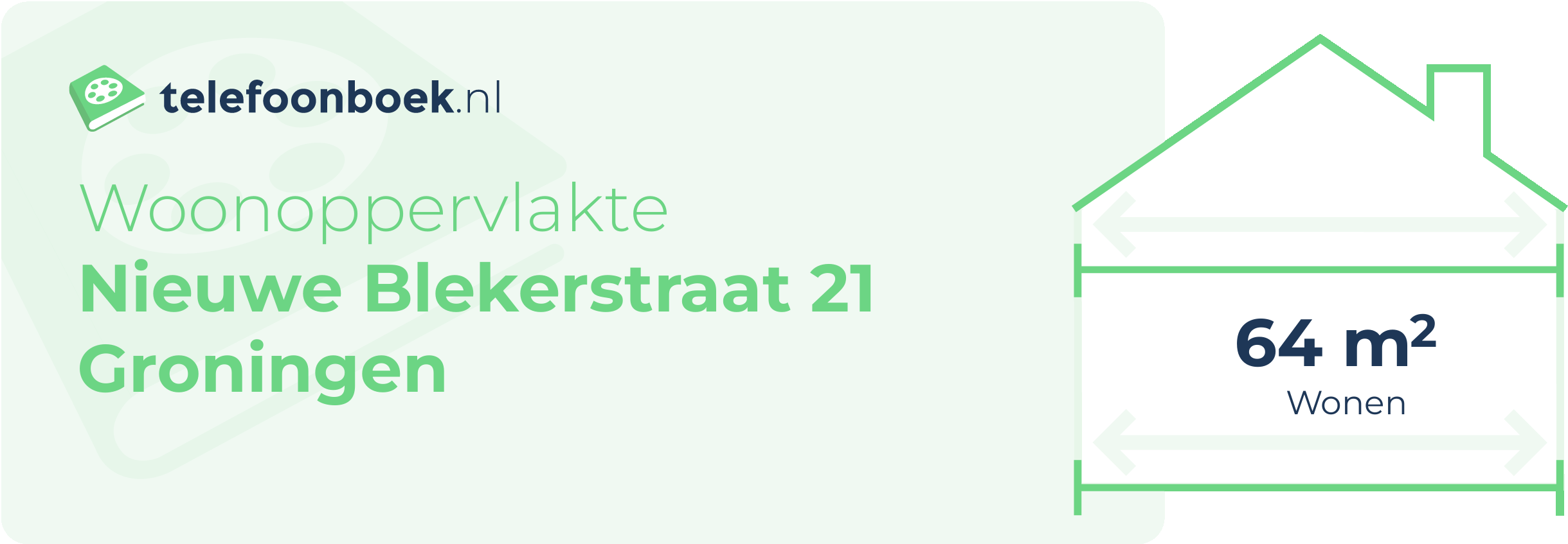 Woonoppervlakte Nieuwe Blekerstraat 21 Groningen