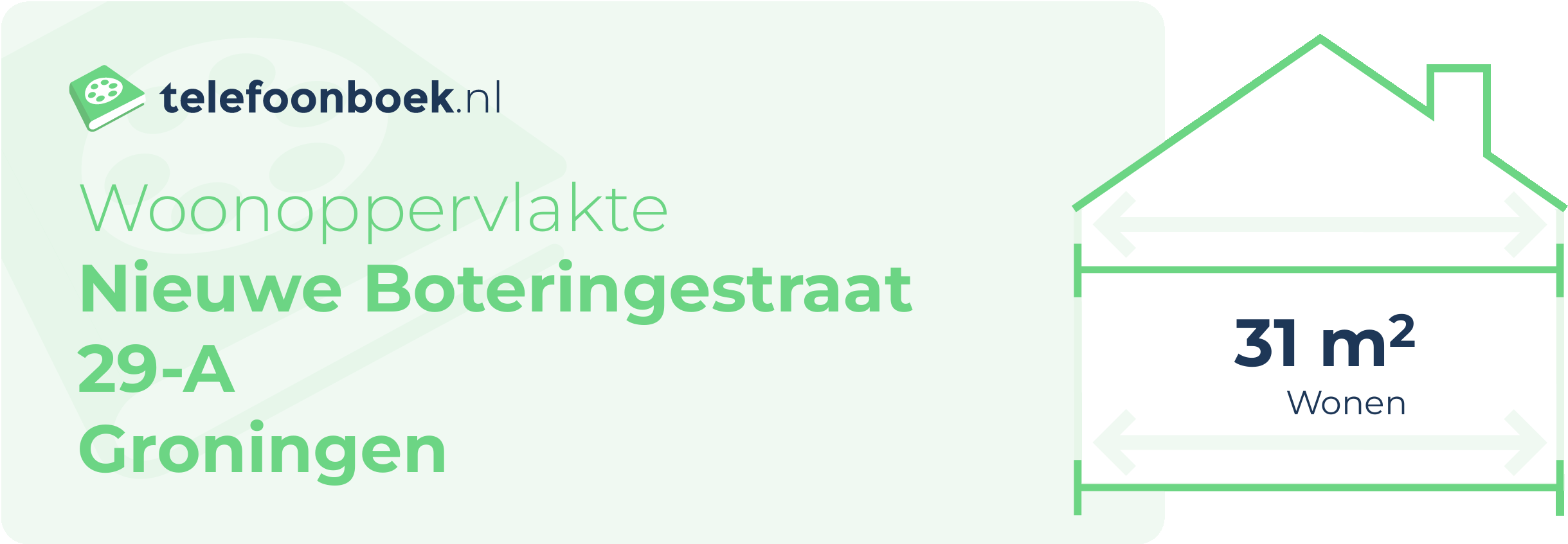 Woonoppervlakte Nieuwe Boteringestraat 29-A Groningen