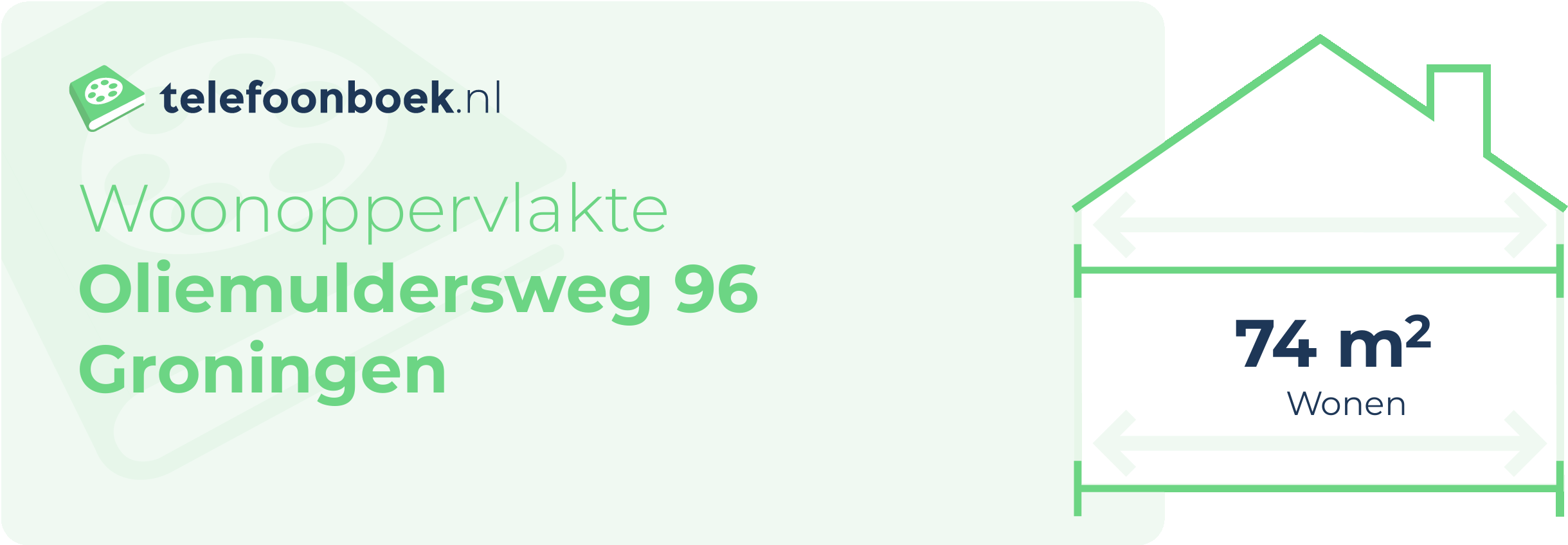 Woonoppervlakte Oliemuldersweg 96 Groningen