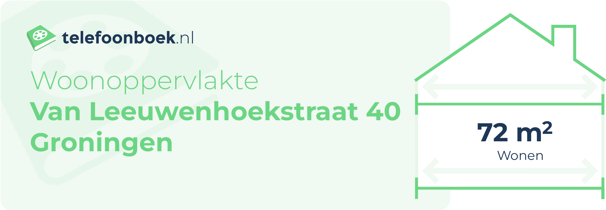 Woonoppervlakte Van Leeuwenhoekstraat 40 Groningen