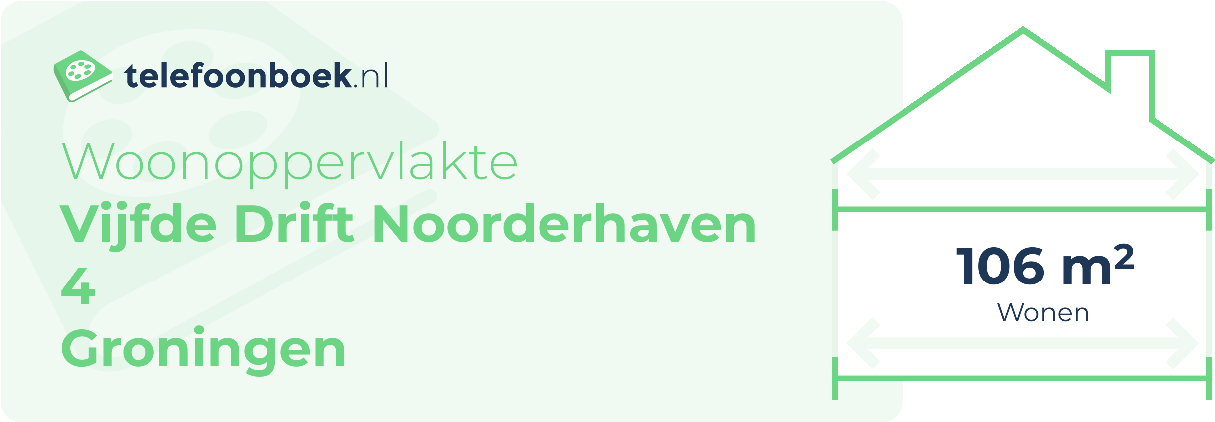 Woonoppervlakte Vijfde Drift Noorderhaven 4 Groningen