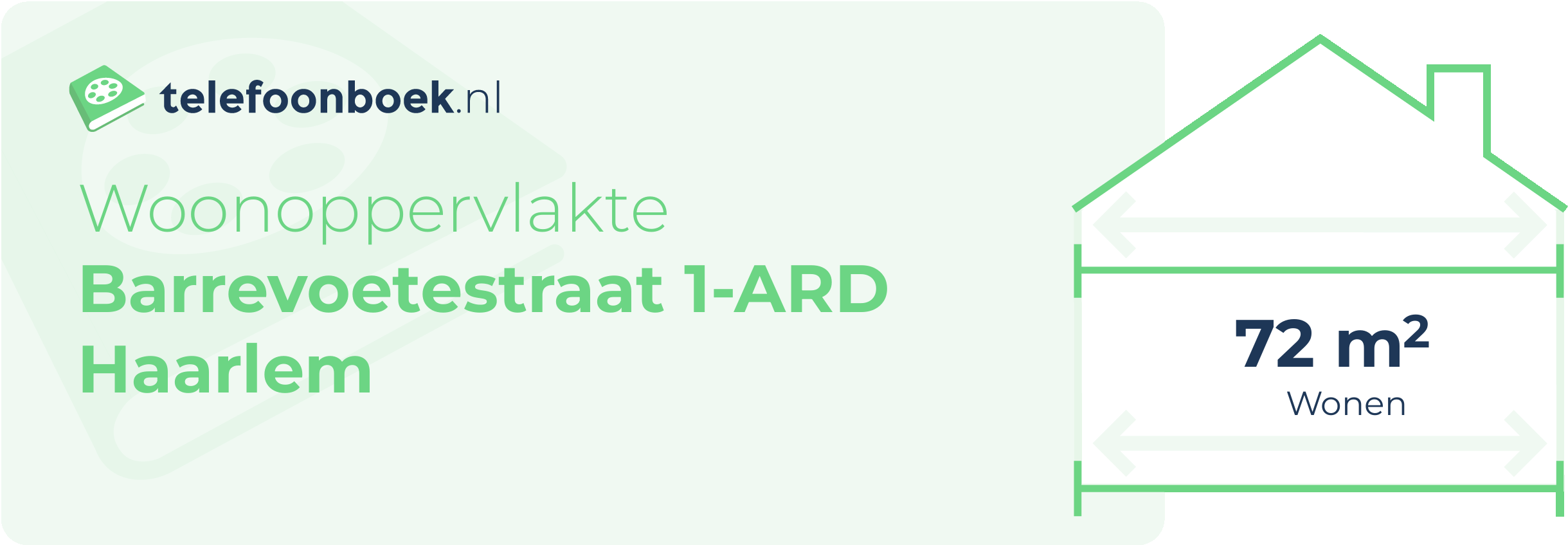 Woonoppervlakte Barrevoetestraat 1-ARD Haarlem