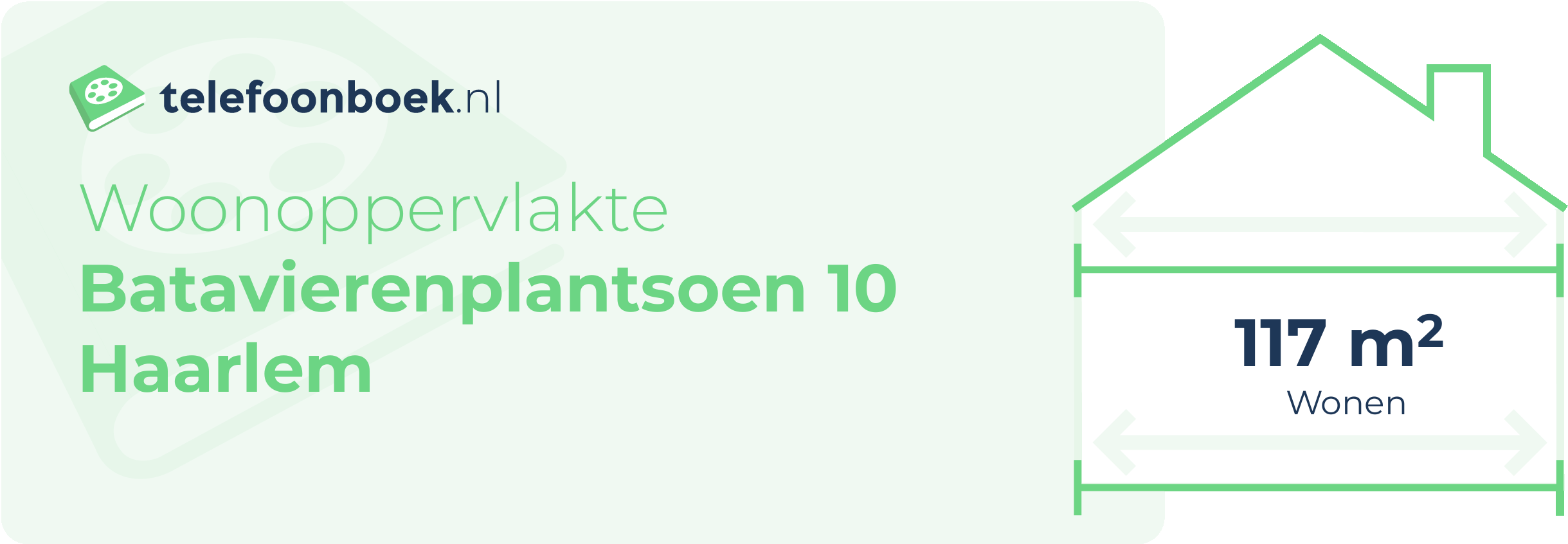 Woonoppervlakte Batavierenplantsoen 10 Haarlem
