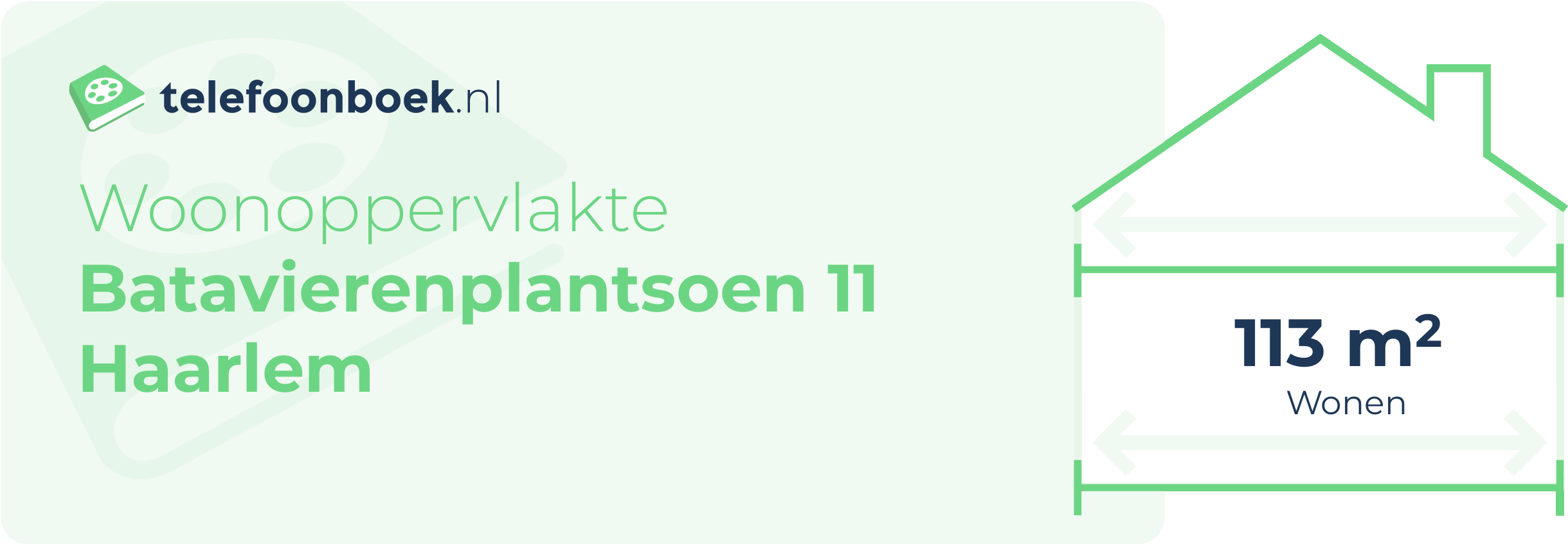 Woonoppervlakte Batavierenplantsoen 11 Haarlem