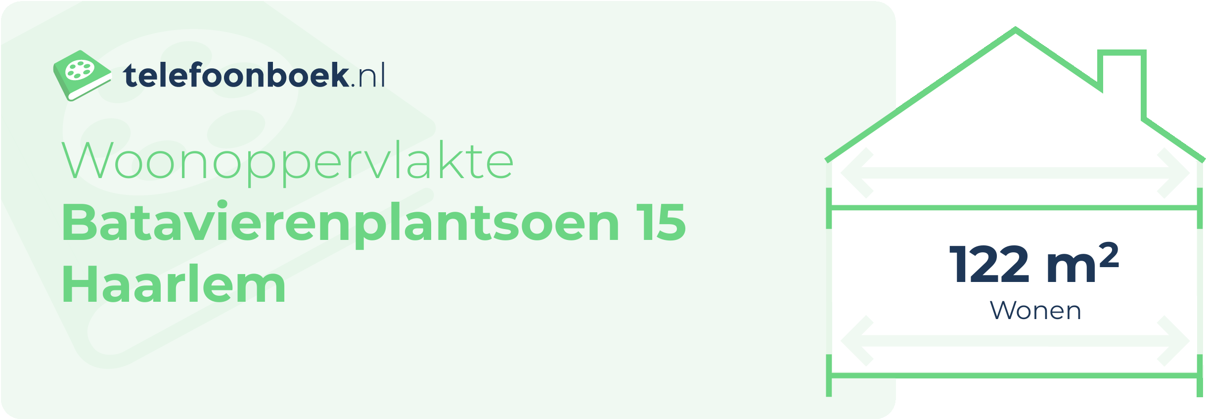 Woonoppervlakte Batavierenplantsoen 15 Haarlem