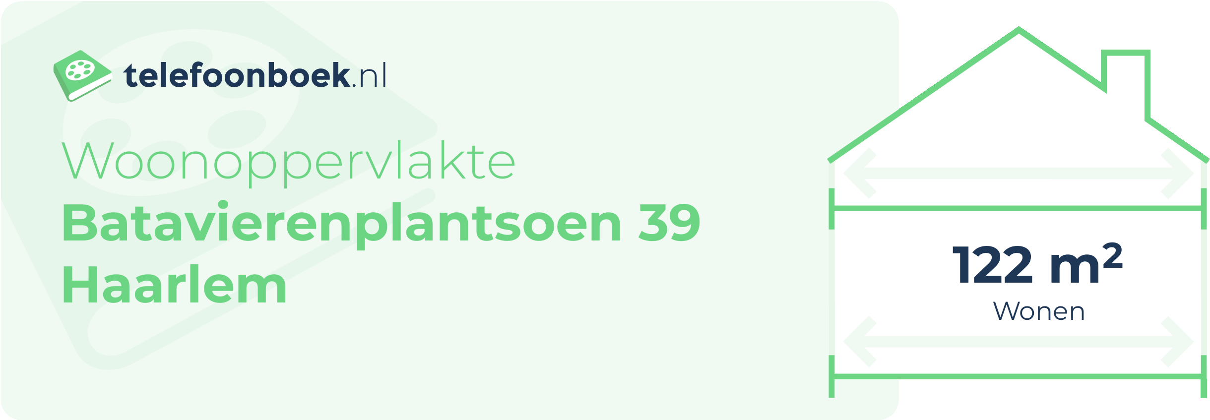 Woonoppervlakte Batavierenplantsoen 39 Haarlem