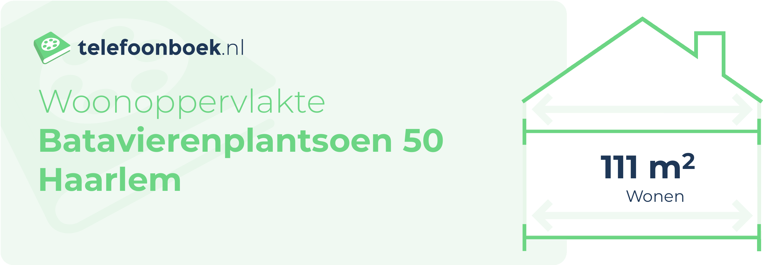 Woonoppervlakte Batavierenplantsoen 50 Haarlem