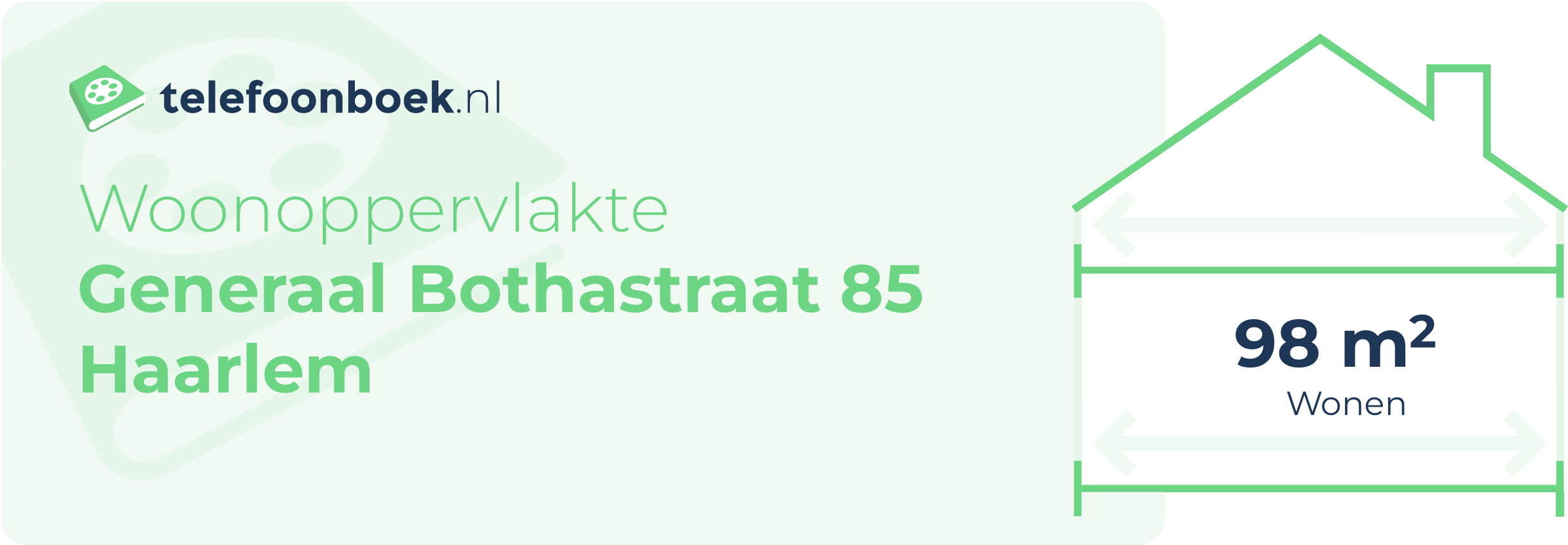 Woonoppervlakte Generaal Bothastraat 85 Haarlem