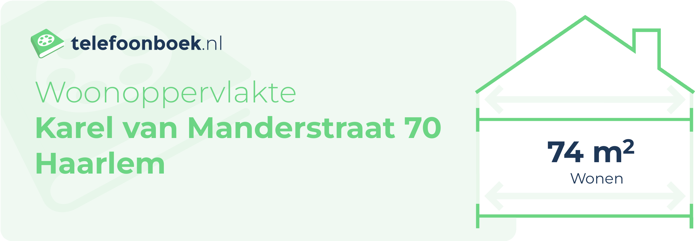 Woonoppervlakte Karel Van Manderstraat 70 Haarlem