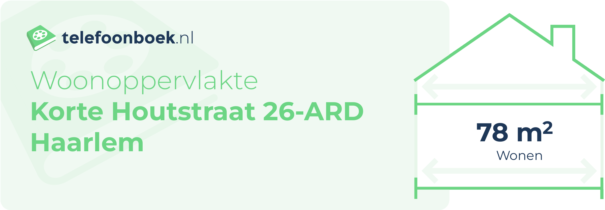 Woonoppervlakte Korte Houtstraat 26-ARD Haarlem