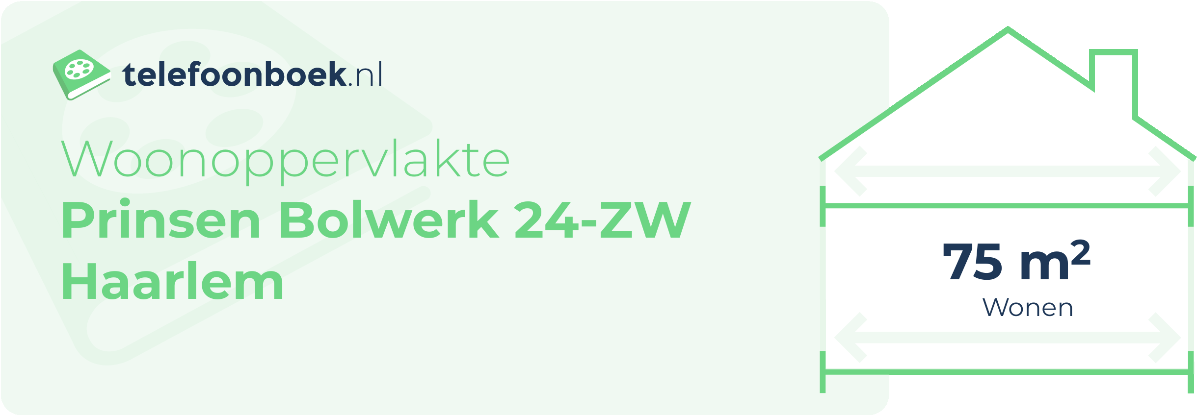 Woonoppervlakte Prinsen Bolwerk 24-ZW Haarlem