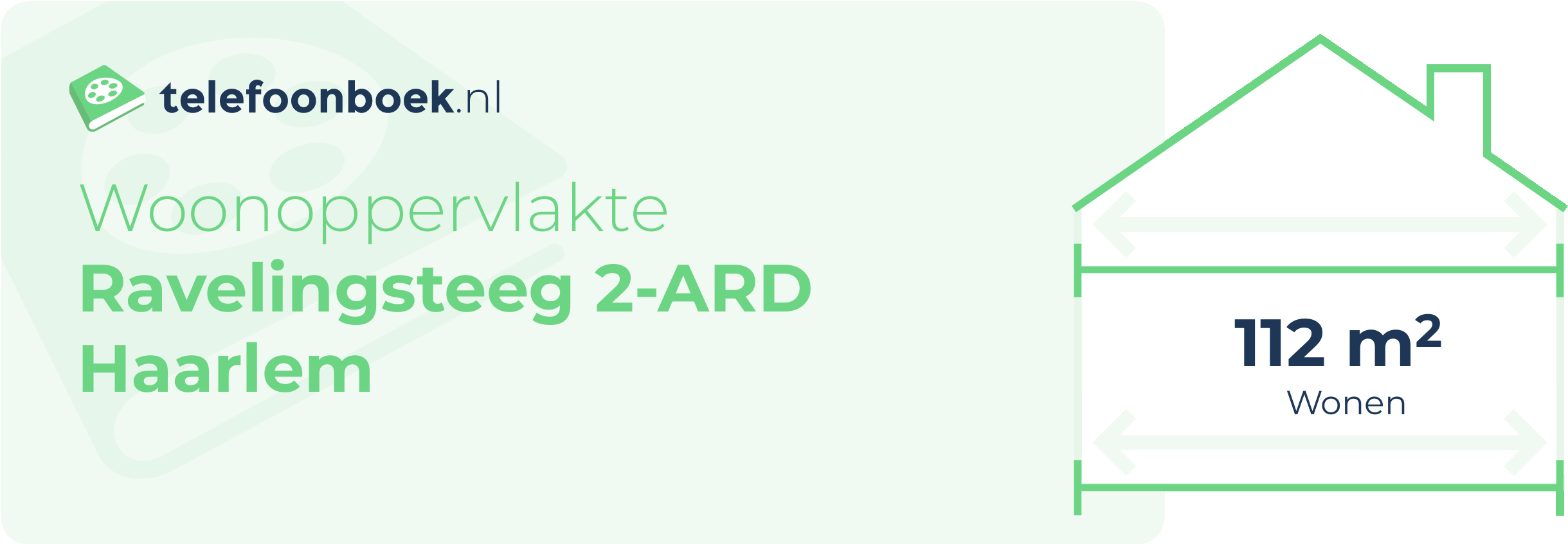 Woonoppervlakte Ravelingsteeg 2-ARD Haarlem
