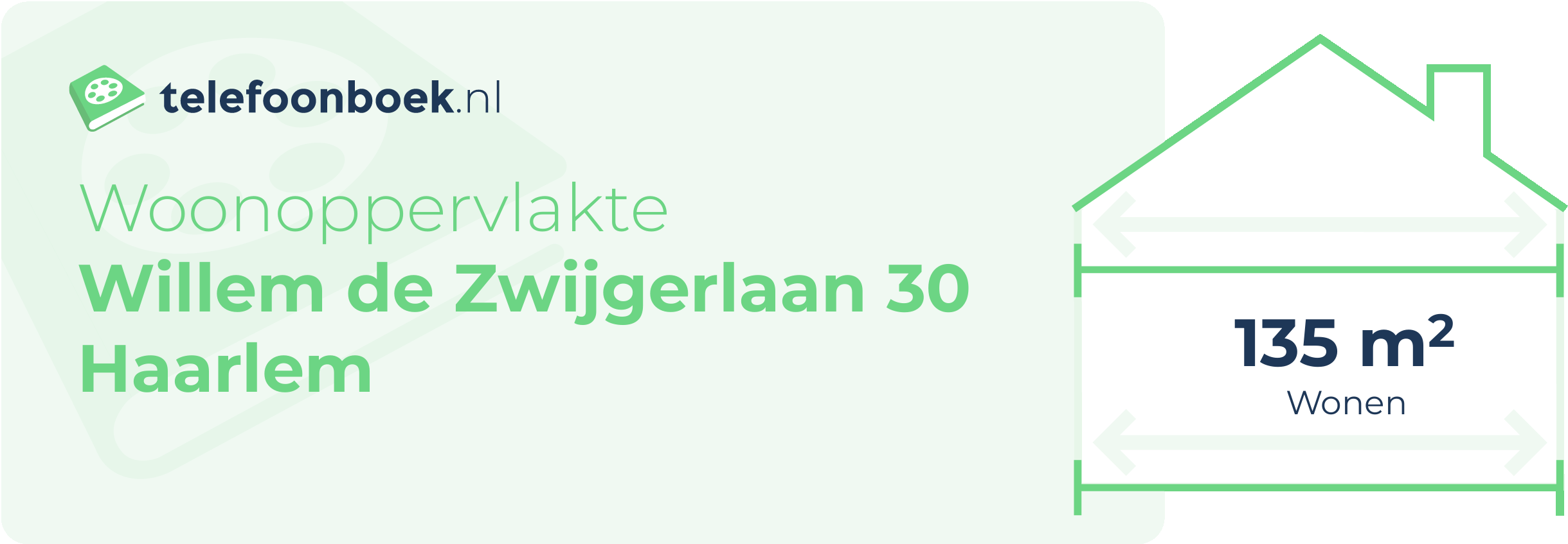 Woonoppervlakte Willem De Zwijgerlaan 30 Haarlem