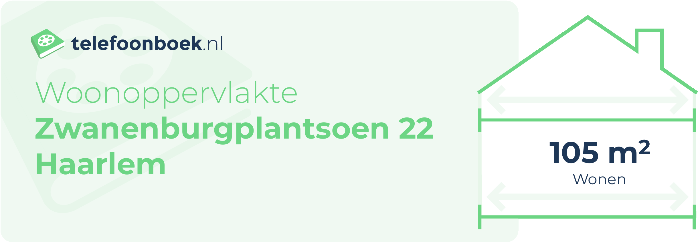 Woonoppervlakte Zwanenburgplantsoen 22 Haarlem