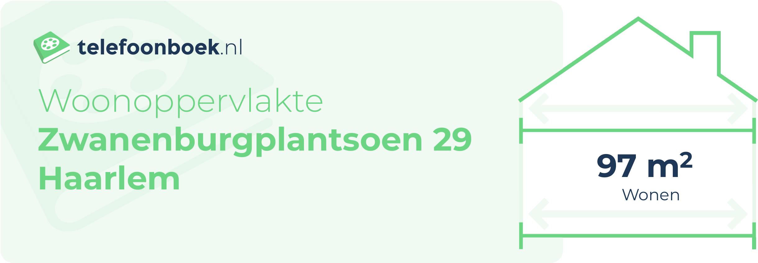 Woonoppervlakte Zwanenburgplantsoen 29 Haarlem