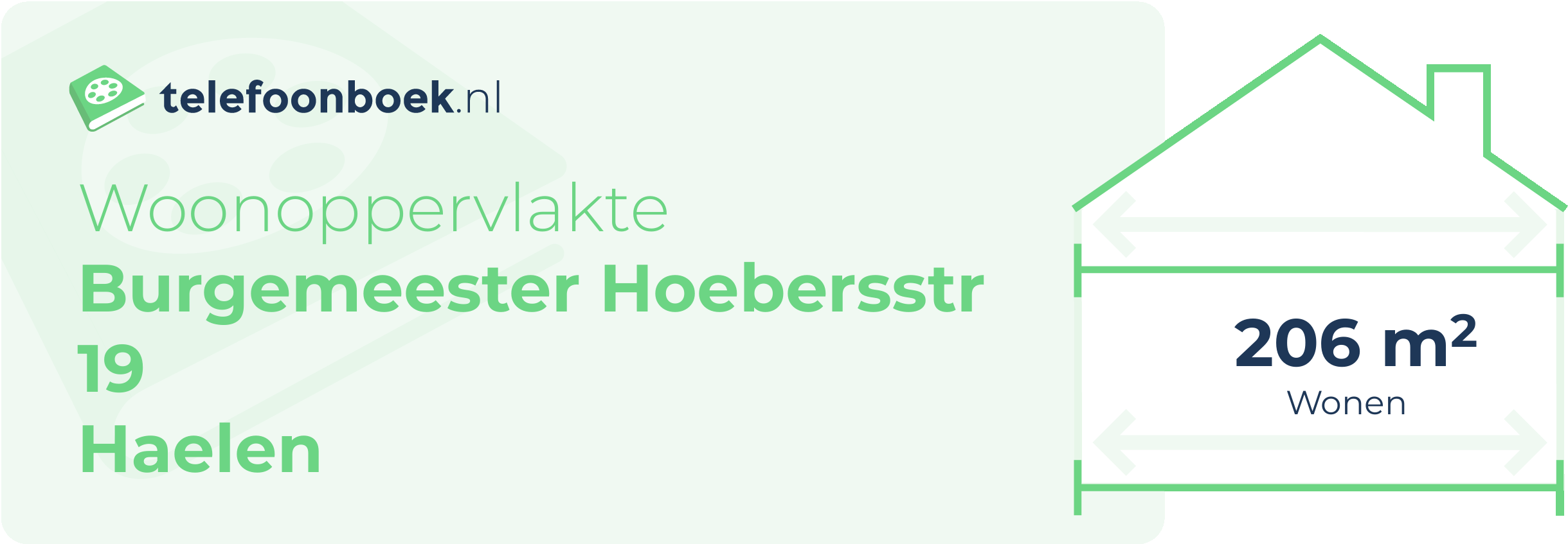 Woonoppervlakte Burgemeester Hoebersstr 19 Haelen