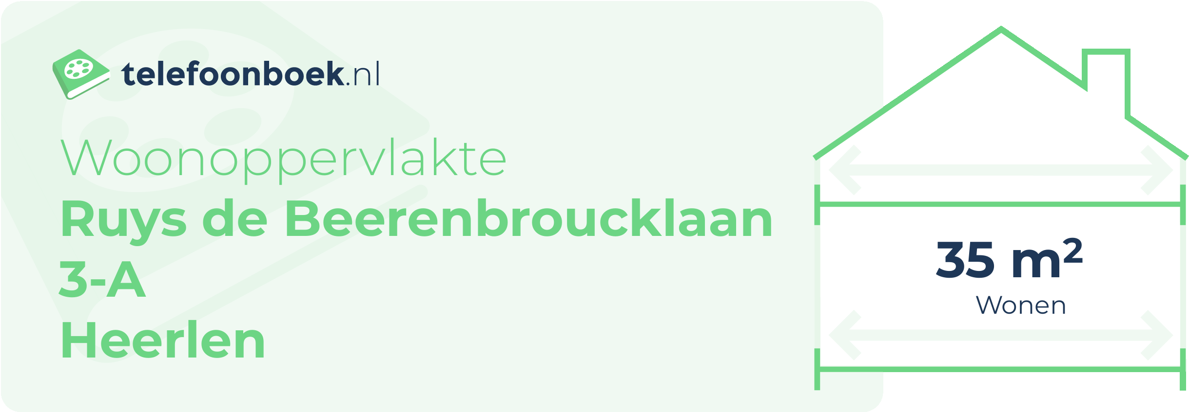 Woonoppervlakte Ruys De Beerenbroucklaan 3-A Heerlen