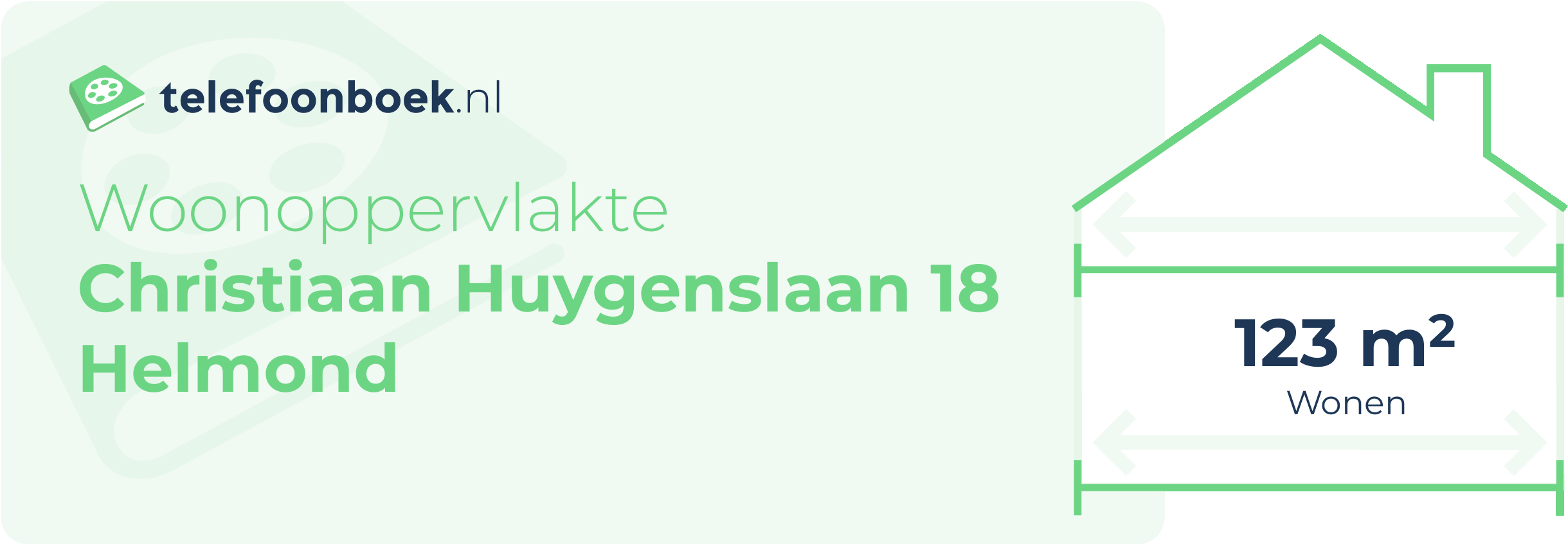 Woonoppervlakte Christiaan Huygenslaan 18 Helmond