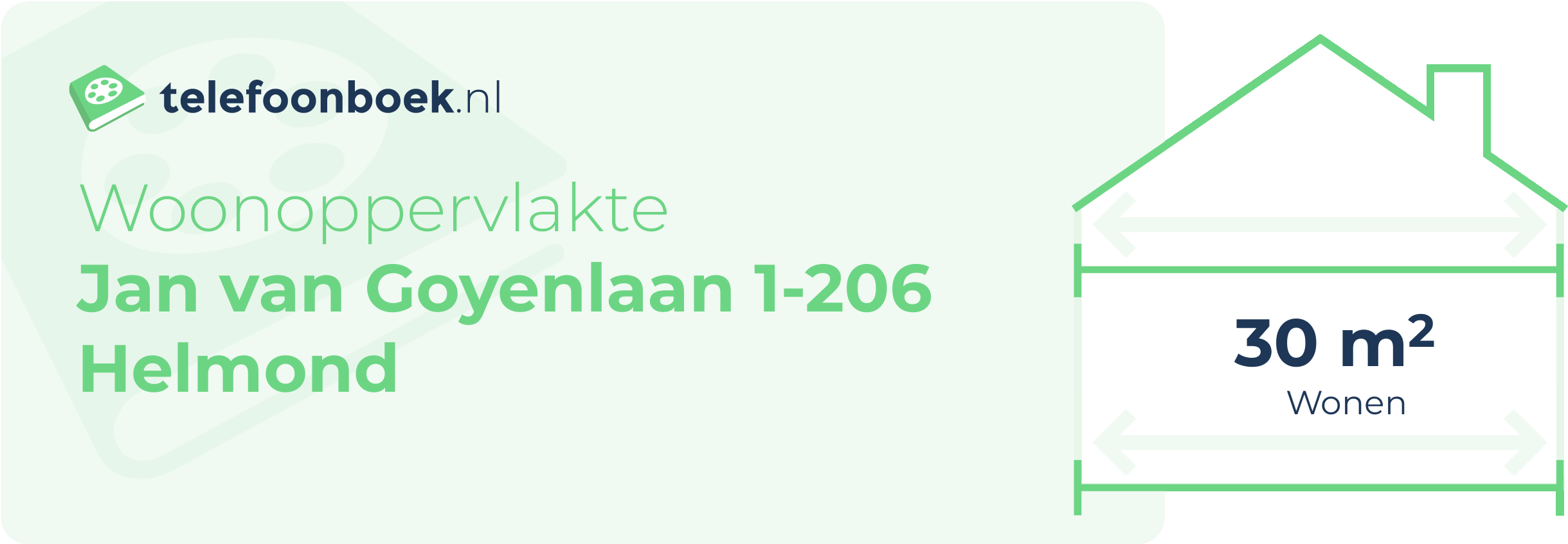 Woonoppervlakte Jan Van Goyenlaan 1-206 Helmond