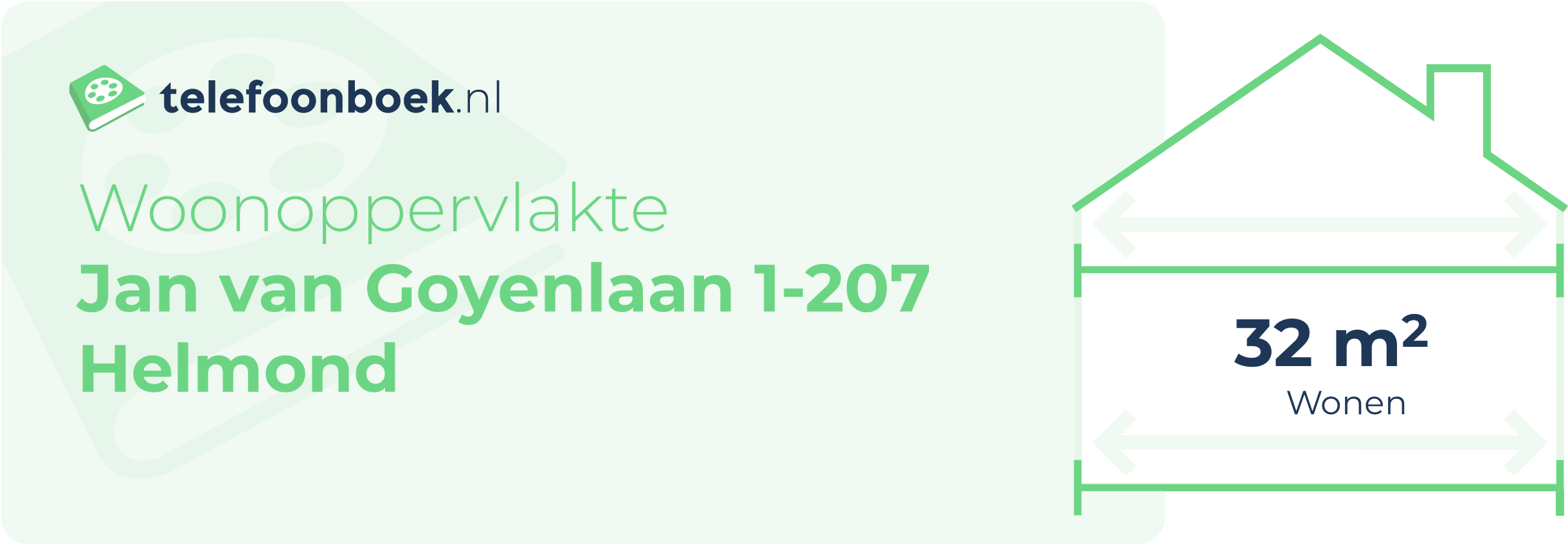 Woonoppervlakte Jan Van Goyenlaan 1-207 Helmond