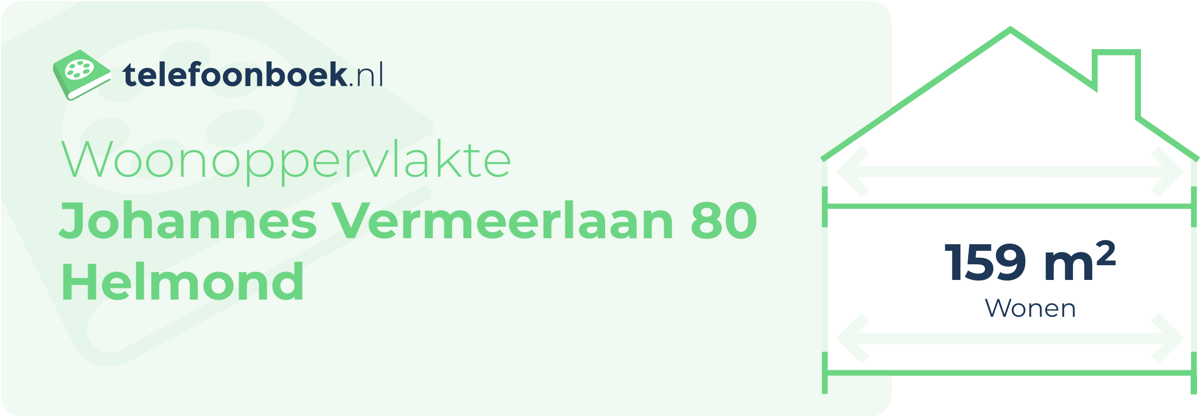 Woonoppervlakte Johannes Vermeerlaan 80 Helmond