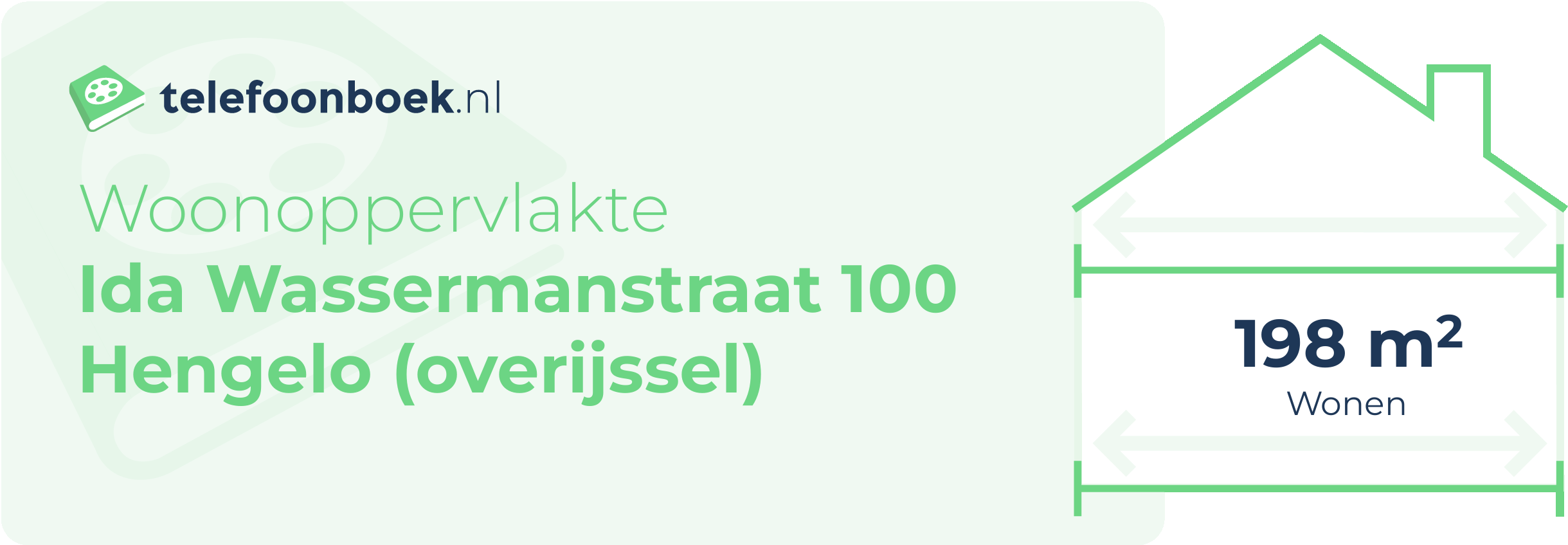 Woonoppervlakte Ida Wassermanstraat 100 Hengelo (Overijssel)