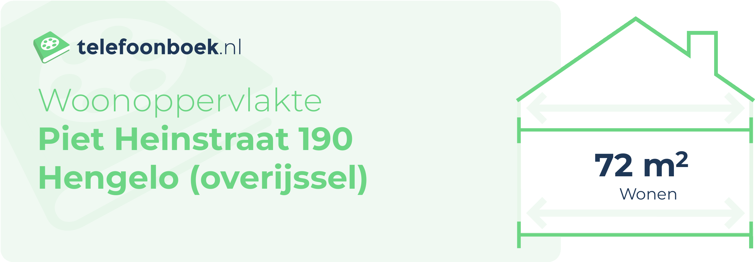 Woonoppervlakte Piet Heinstraat 190 Hengelo (Overijssel)