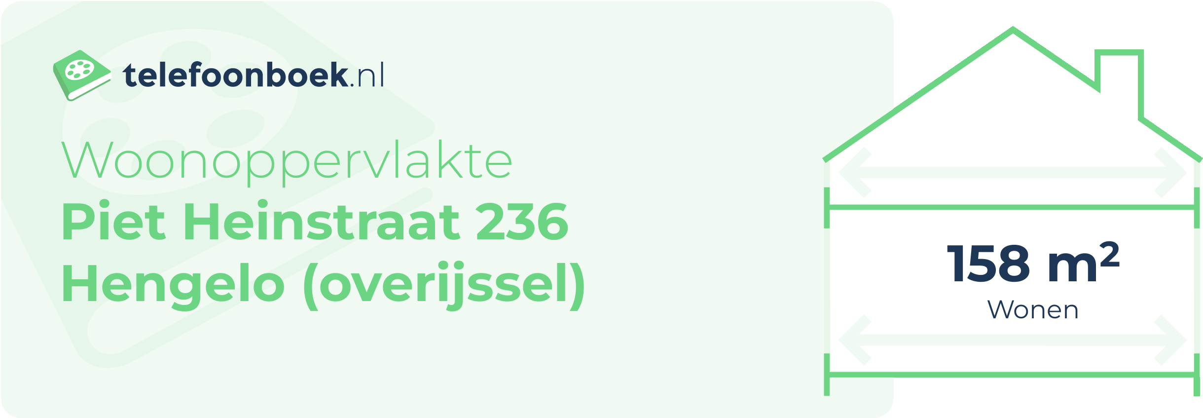 Woonoppervlakte Piet Heinstraat 236 Hengelo (Overijssel)