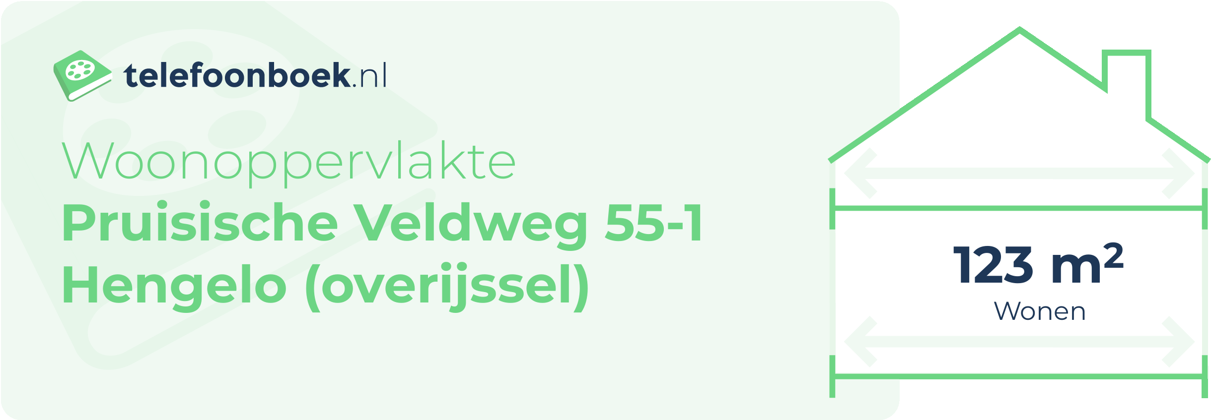 Woonoppervlakte Pruisische Veldweg 55-1 Hengelo (Overijssel)