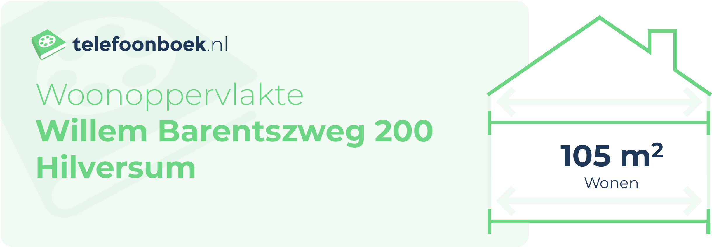 Woonoppervlakte Willem Barentszweg 200 Hilversum