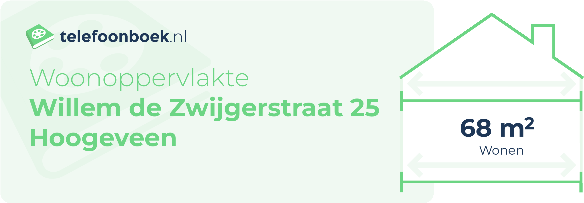 Woonoppervlakte Willem De Zwijgerstraat 25 Hoogeveen