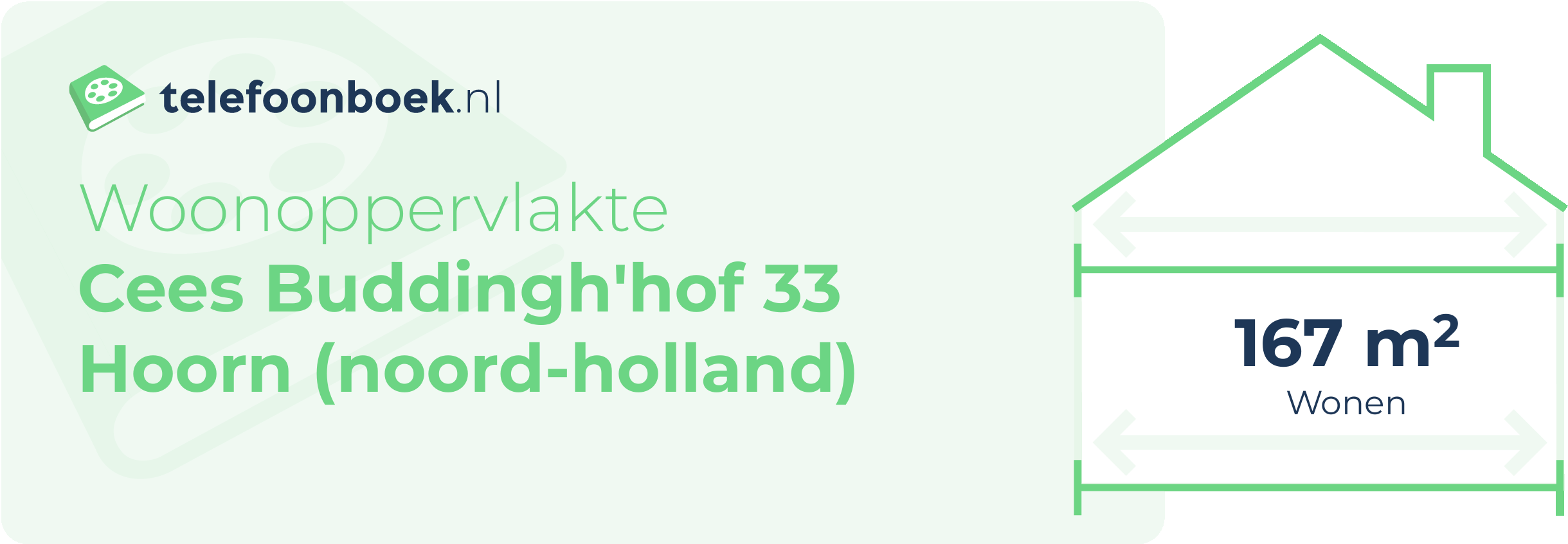 Woonoppervlakte Cees Buddingh'hof 33 Hoorn (Noord-Holland)