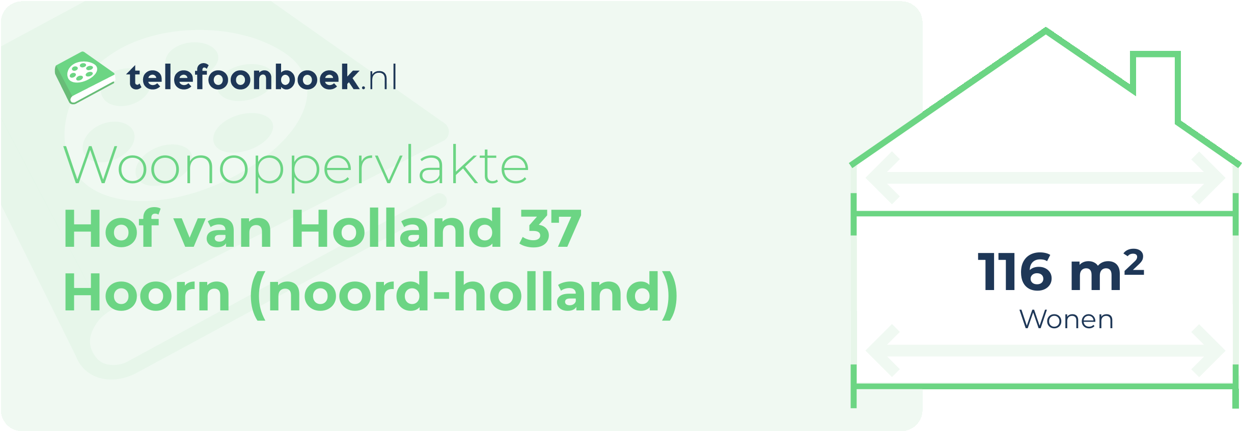 Woonoppervlakte Hof Van Holland 37 Hoorn (Noord-Holland)