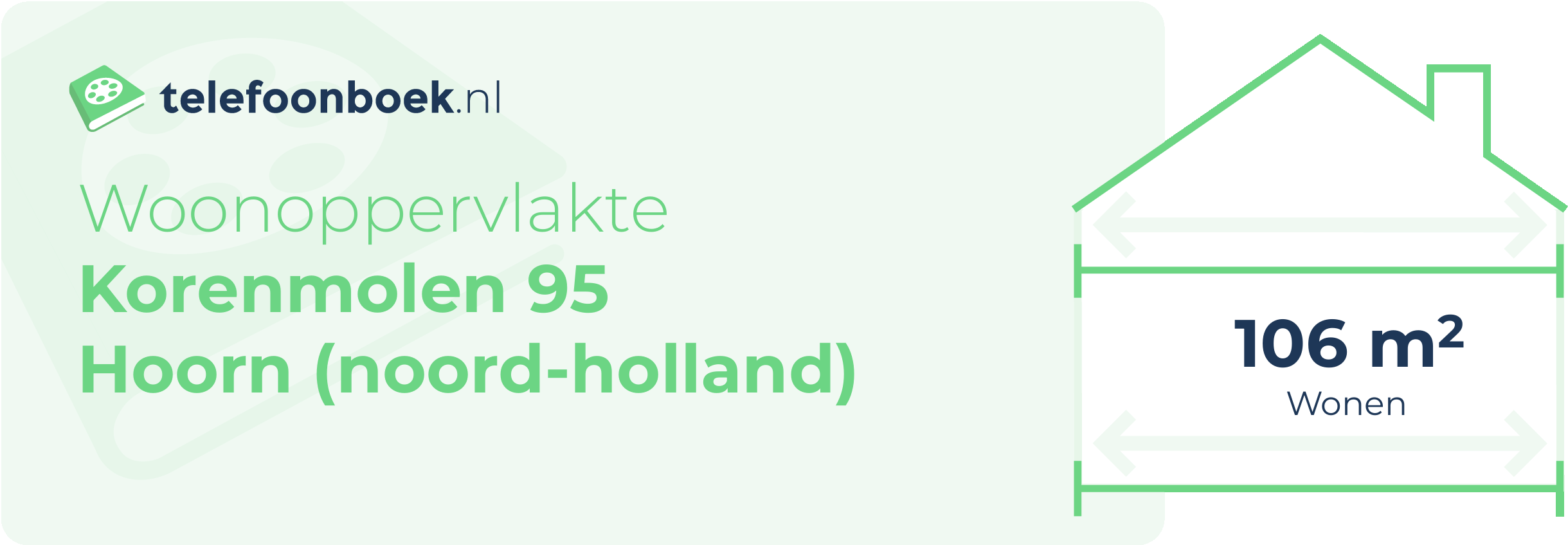 Woonoppervlakte Korenmolen 95 Hoorn (Noord-Holland)
