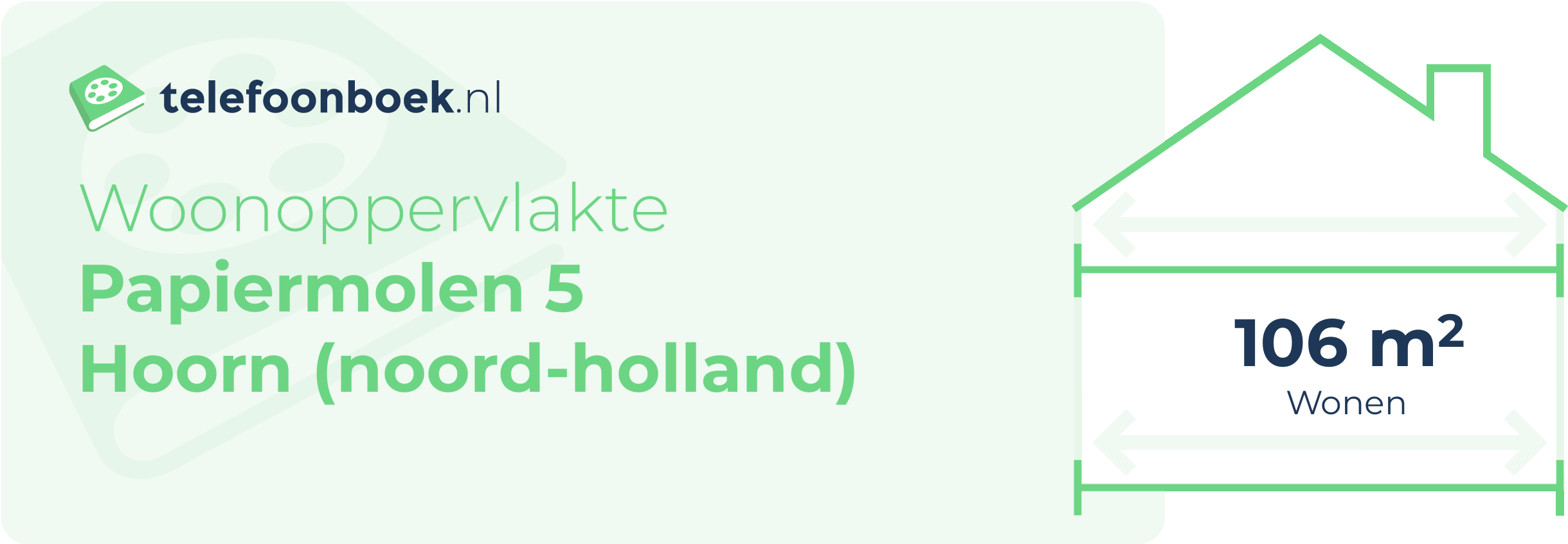 Woonoppervlakte Papiermolen 5 Hoorn (Noord-Holland)