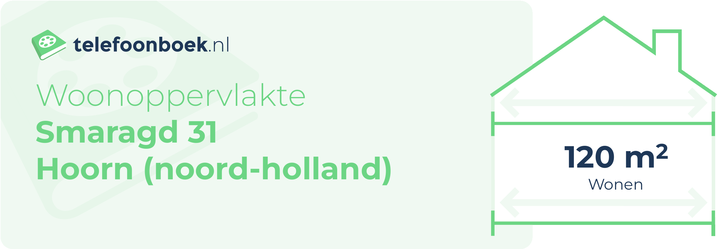 Woonoppervlakte Smaragd 31 Hoorn (Noord-Holland)