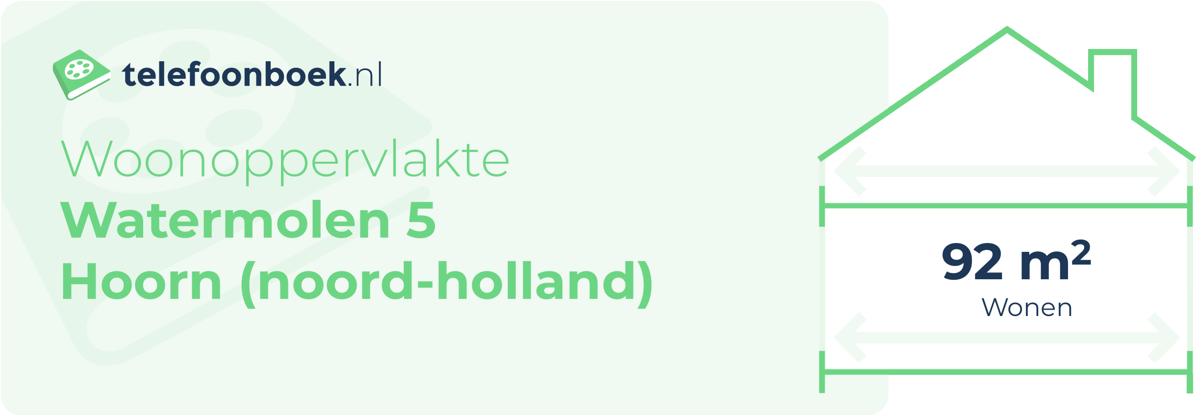 Woonoppervlakte Watermolen 5 Hoorn (Noord-Holland)