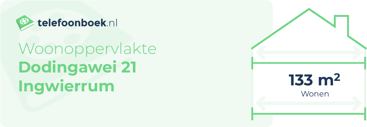 Woonoppervlakte Dodingawei 21 Ingwierrum