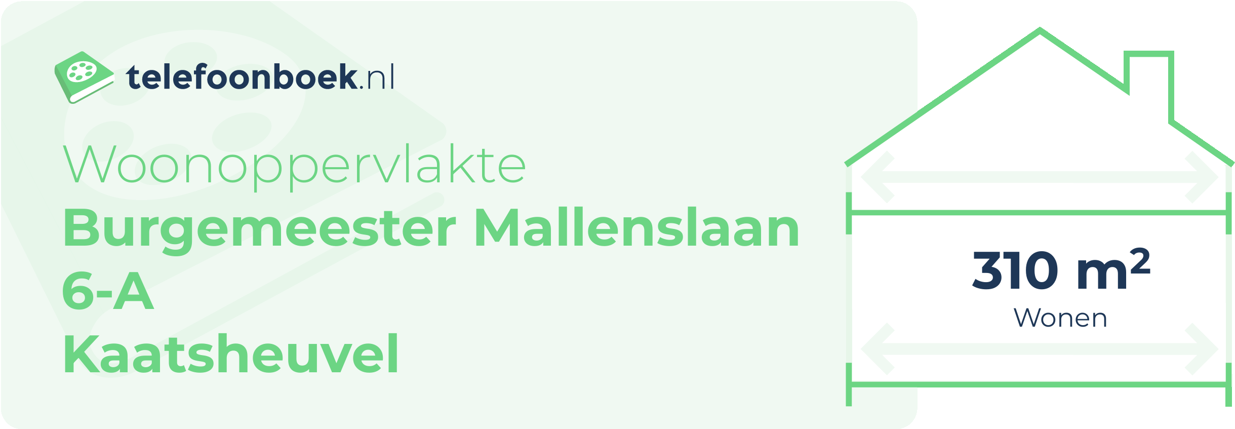 Woonoppervlakte Burgemeester Mallenslaan 6-A Kaatsheuvel