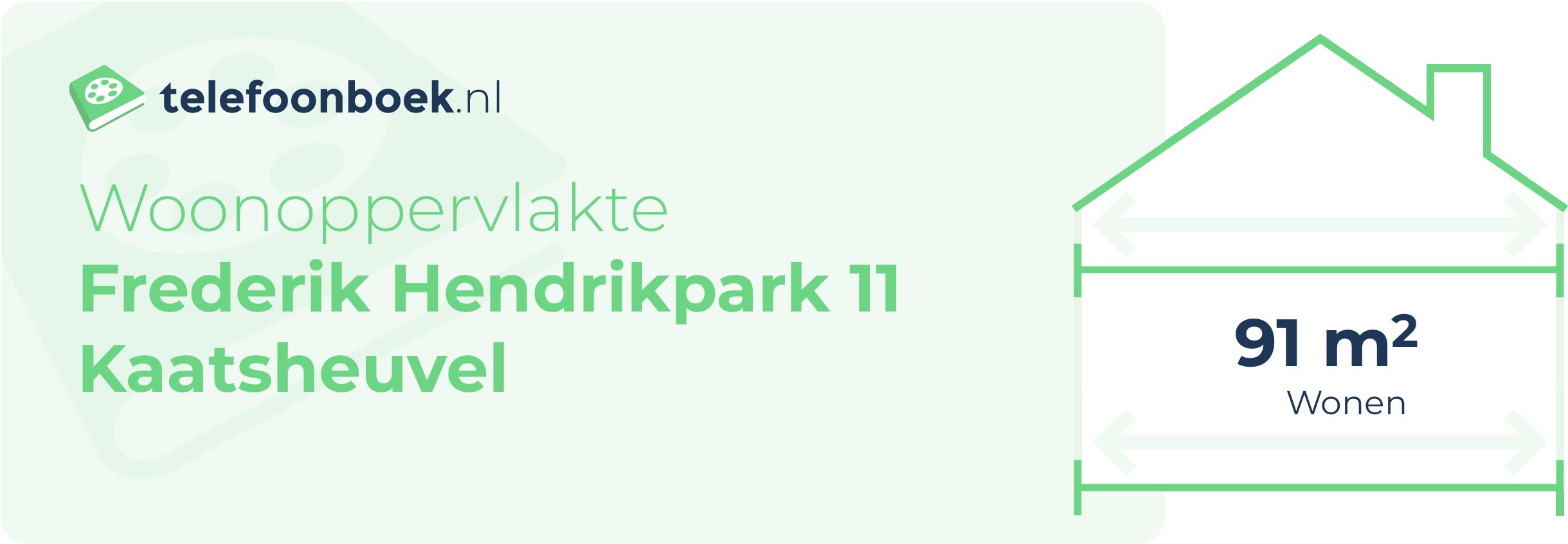 Woonoppervlakte Frederik Hendrikpark 11 Kaatsheuvel