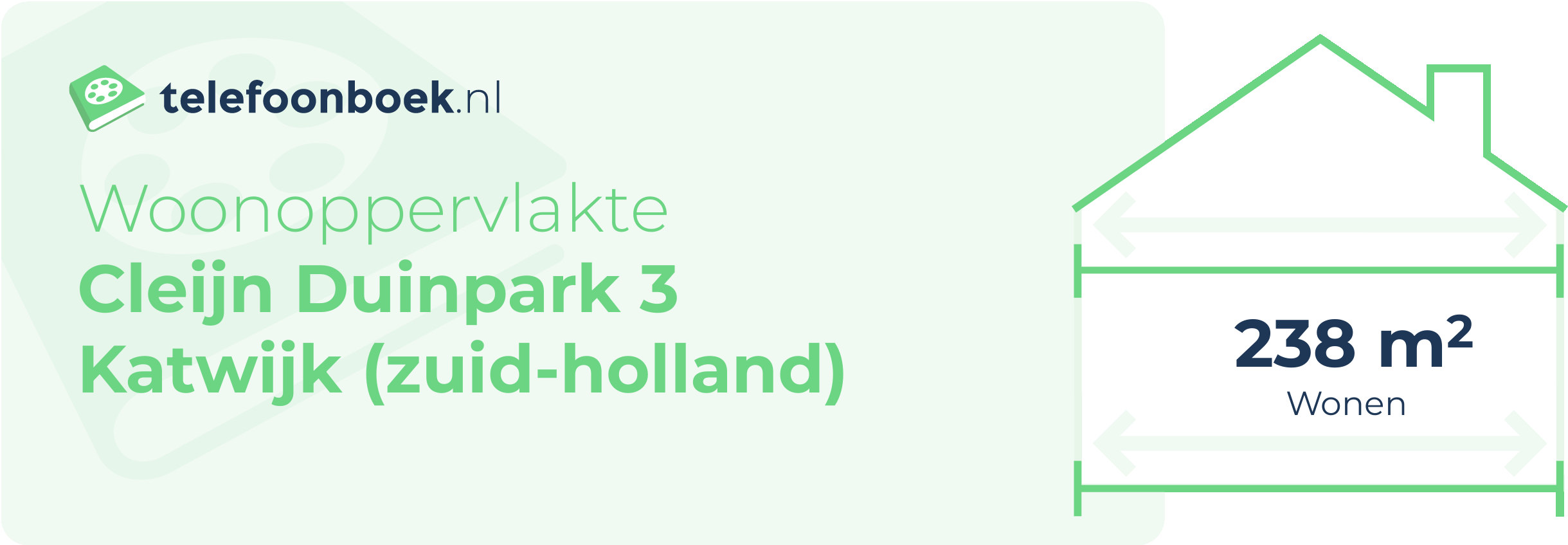 Woonoppervlakte Cleijn Duinpark 3 Katwijk (Zuid-Holland)