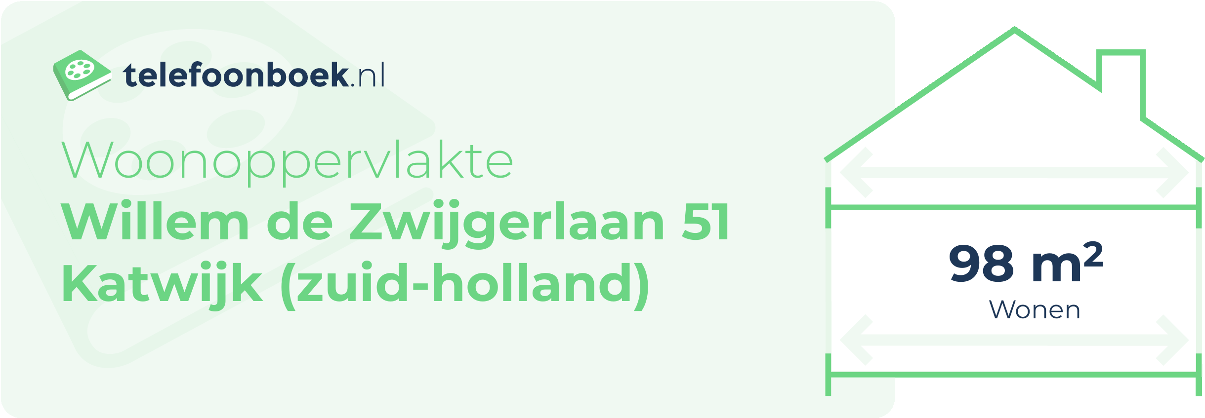 Woonoppervlakte Willem De Zwijgerlaan 51 Katwijk (Zuid-Holland)