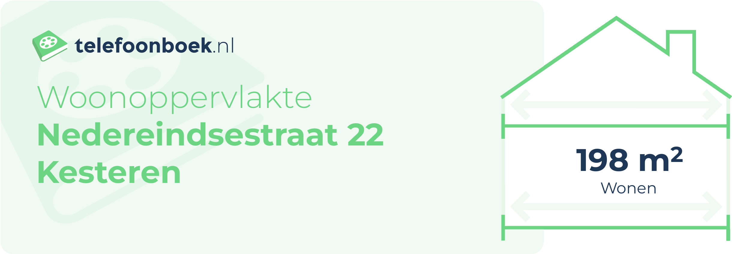 Woonoppervlakte Nedereindsestraat 22 Kesteren